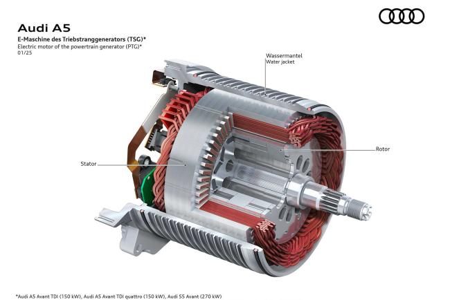 AUDI MHEV plus : Un nouveau système mHEV 48 volts qui promet ... ?