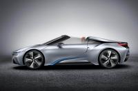 Imageprincipalede la gallerie: Exterieur_Bmw-i8-Spyder-Concept_0