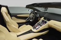 Interieur_Lamborghini-Aventador-Roadster_22