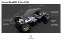 Exterieur_Mercedes-BlueZero-E-Cell-Plus_3