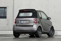 Imageprincipalede la gallerie: Exterieur_Smart-Fortwo-Greystyle_0