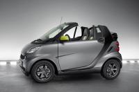 Exterieur_Smart-Fortwo-Greystyle_3