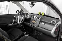 Interieur_Smart-Fortwo-Greystyle_8
