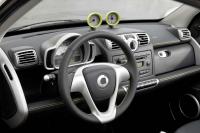 Interieur_Smart-Fortwo-Greystyle_9