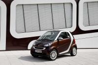 Exterieur_Smart-Fortwo-Highstyle_4