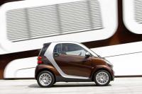 Exterieur_Smart-Fortwo-Highstyle_1
                                                        width=