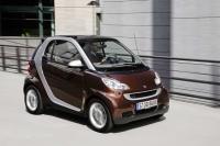 Exterieur_Smart-Fortwo-Highstyle_3
                                                        width=