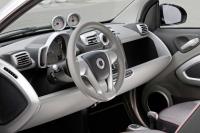 Interieur_Smart-Fortwo-Highstyle_6