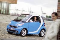 Exterieur_Smart-fortwo-edition-iceshine_5