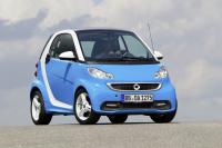 Exterieur_Smart-fortwo-edition-iceshine_4
                                                        width=
