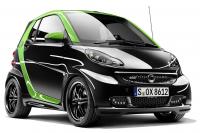 Imageprincipalede la gallerie: Exterieur_Smart-fortwo-electrique-Brabus_0