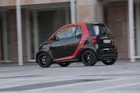 Imageprincipalede la gallerie: Exterieur_Smart-fortwo-sharpred_0