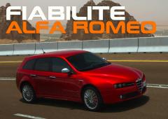 Fiabilité Alfa Romeo d’occasion : entre motorisations mythiques et points de vigilance