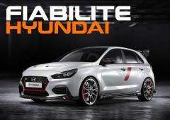 Fiabilité Hyundai Occasion : entre moteurs robustes et innovations risquées