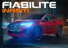 Fiabilité INFINITI Occasion : Des blocs Nissan et Mercedes