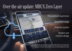 Image principalede l'actu: MBUX Zero Layer disponible sur Classe C et Classe S : amélioration continue