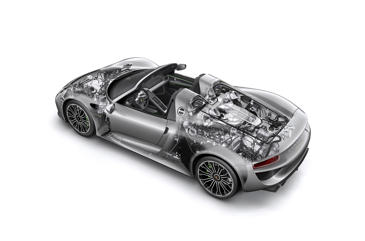 Image principale de l'actu: Porsche 918 spyder le prix hallucinant des pieces detachees 
