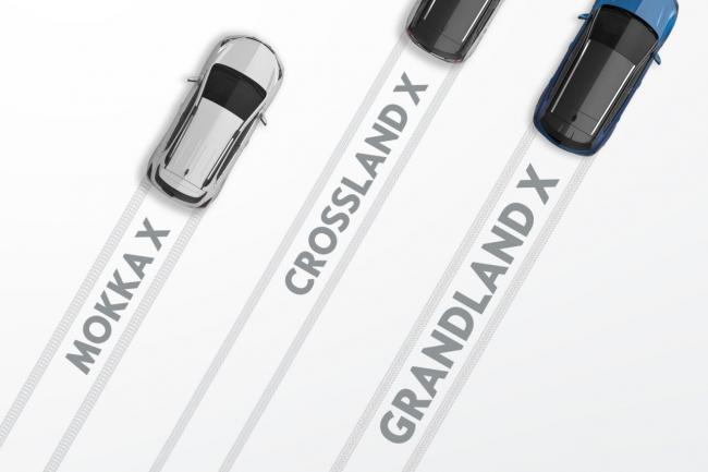 Opel Grandland X : le SUV Opel basé sur la technologie de Peugeot