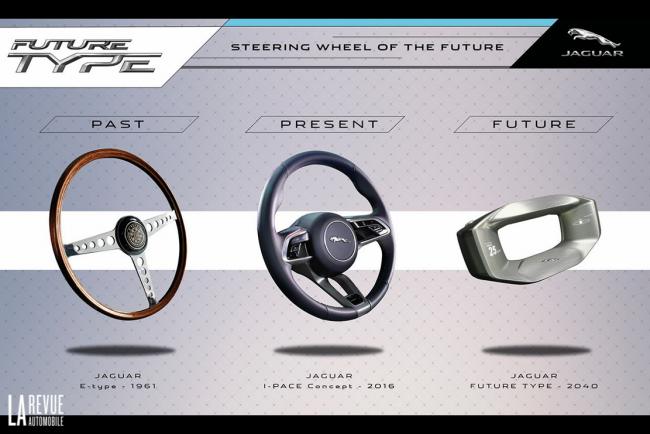 Jaguar future type concept le volant devient votre assistant personnel 