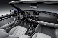 Interieur_Audi-A3-Cabriolet-2014_5
                                                        width=
