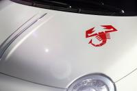 Exterieur_Fiat-595-Abarth-50th-Anniversary_3