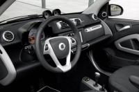 Interieur_Smart-ForTwo_24