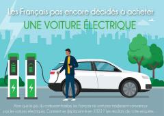 52 % des Français ne font pas confiance à la voiture électrique !