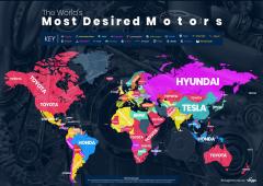 Infographie toyota est la marque la plus recherchee sur google 