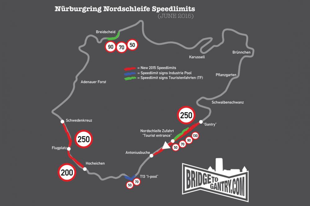 Image principale de l'actu: Nurburgring de nouvelles limitations de vitesse sur la piste 