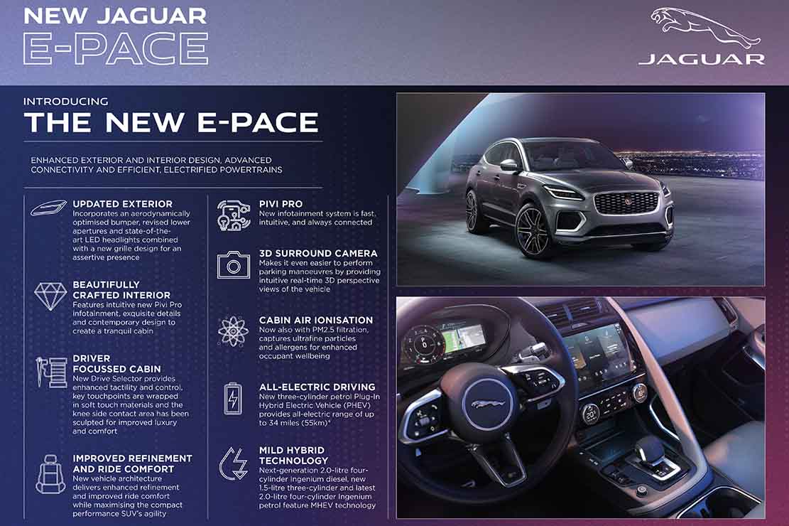 Www Larevueautomobile Com Images Articles Photo Nov Jag E Pace 21my Overview Infographic 2810 copie 0 Jpg