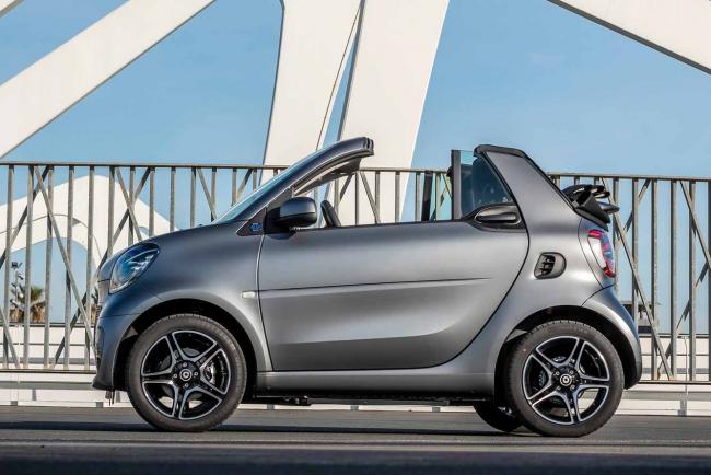 Fiche technique Smart Fortwo Cabrio EQ 2021